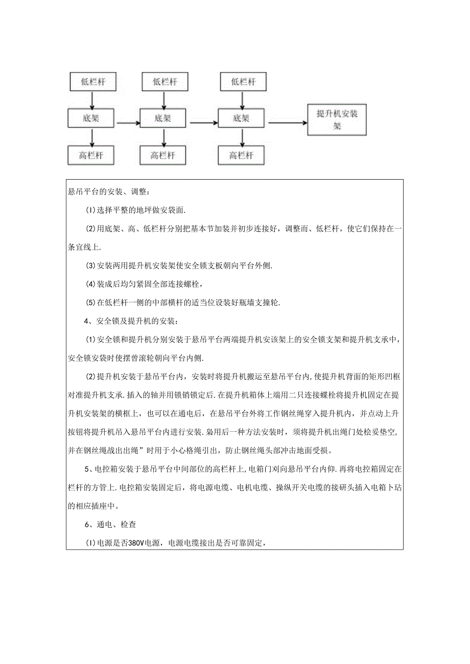 吊篮施工技术交底.docx_第3页