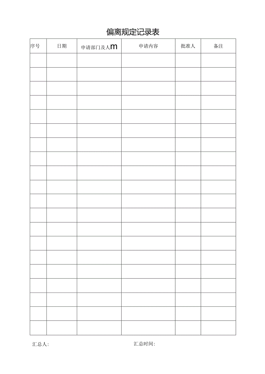偏离规定记录表.docx_第1页