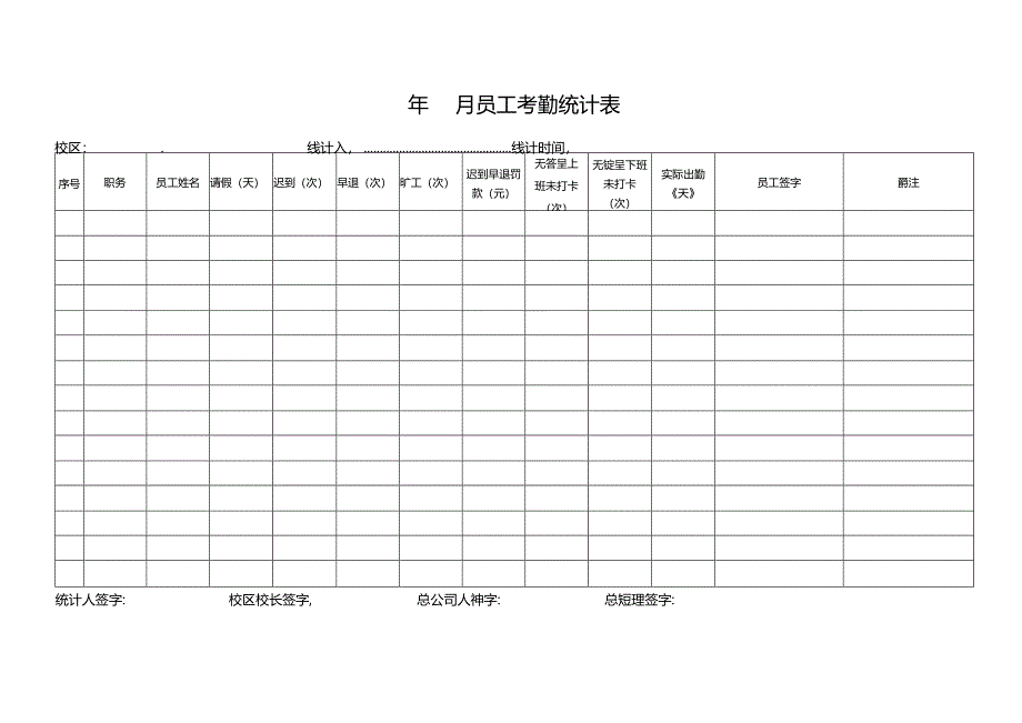 员工考勤统计表.docx_第1页