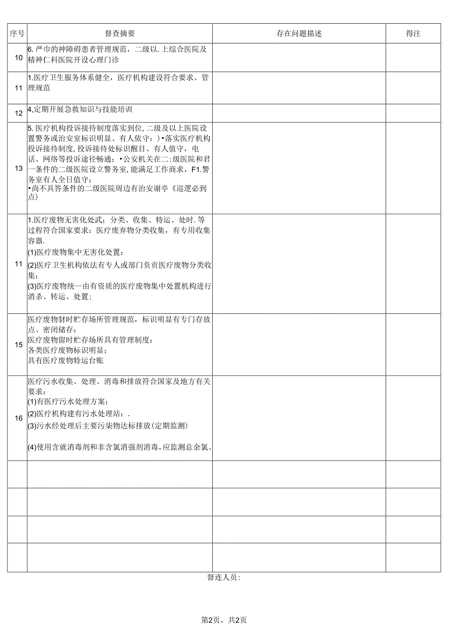 医院、保健院督查督导表.docx_第2页