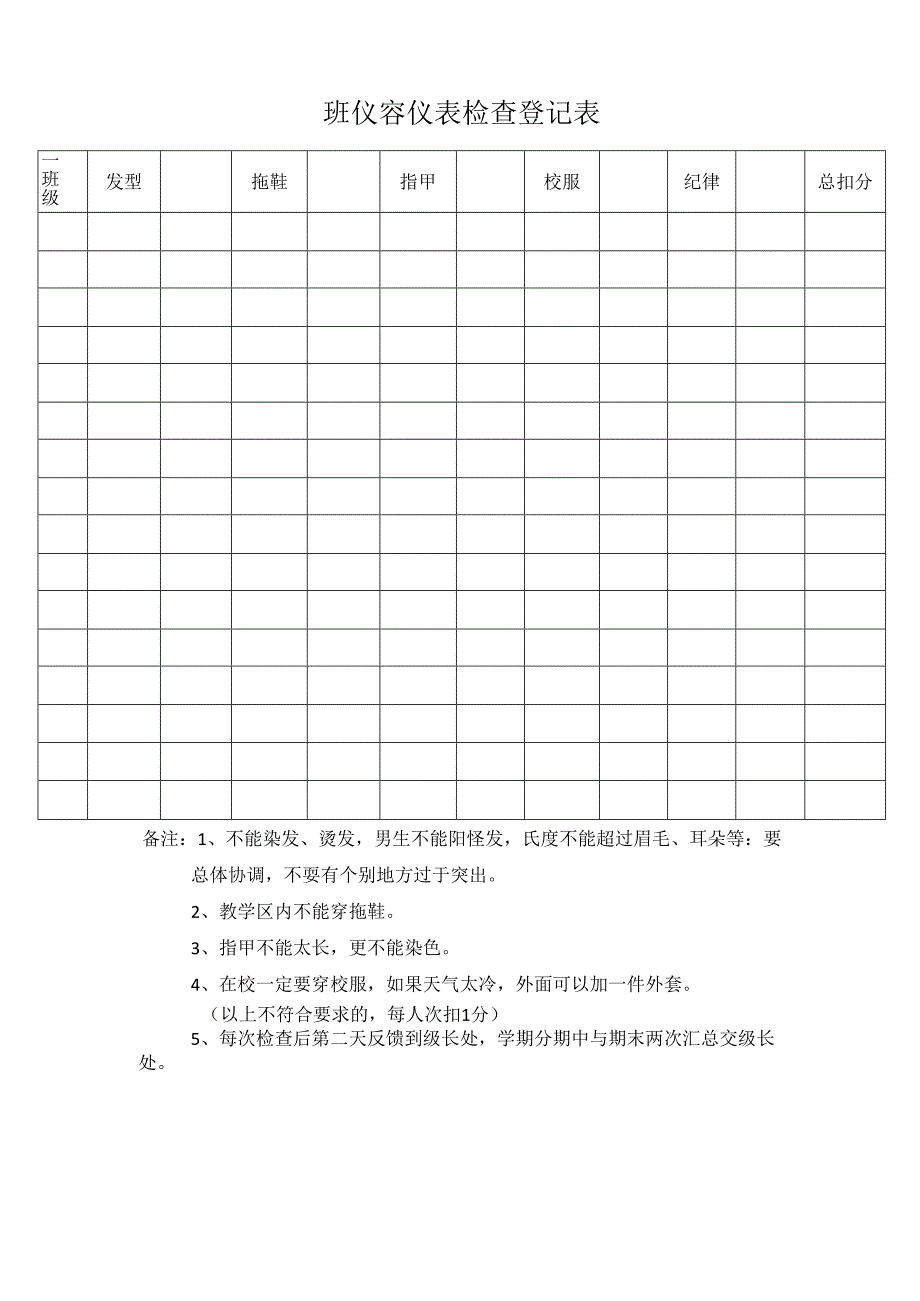 仪容仪表检查登记表.docx_第1页
