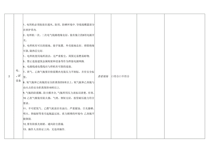 机械设备安全检查表.docx_第2页