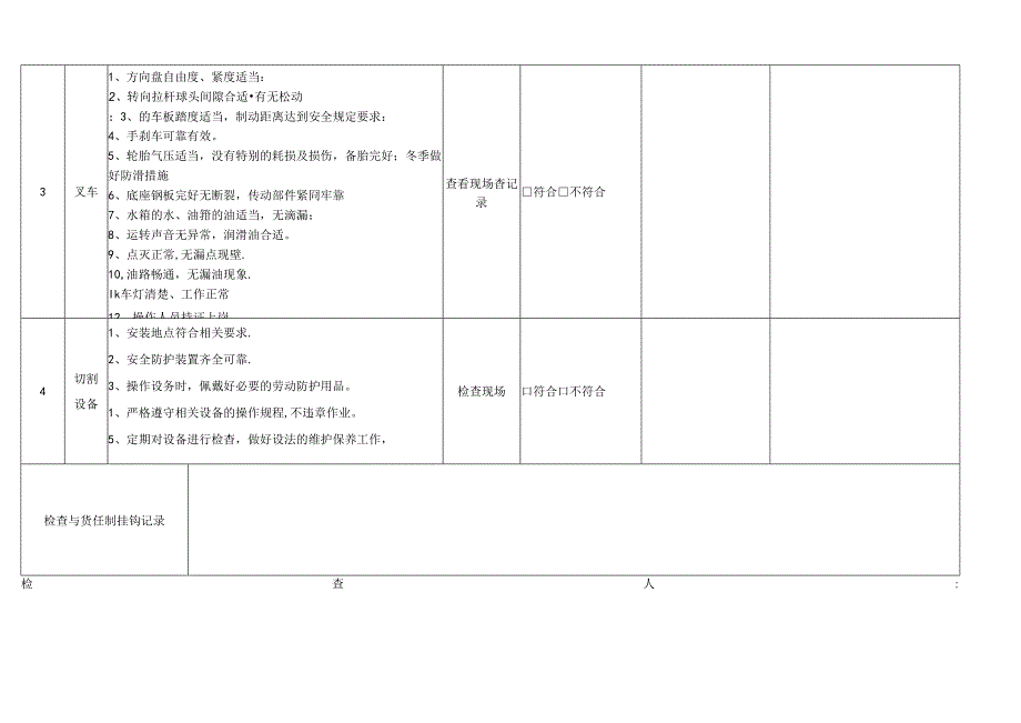 机械设备安全检查表.docx_第3页