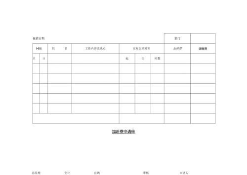 加班费申请单模板.docx