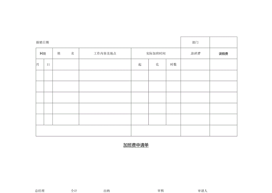 加班费申请单模板.docx_第1页