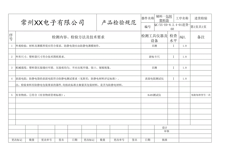 包转塑料袋进货检验标准.docx_第1页