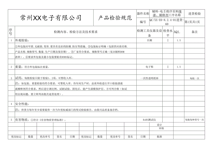 电子绝缘漆、稀释剂进货检验标准.docx_第1页