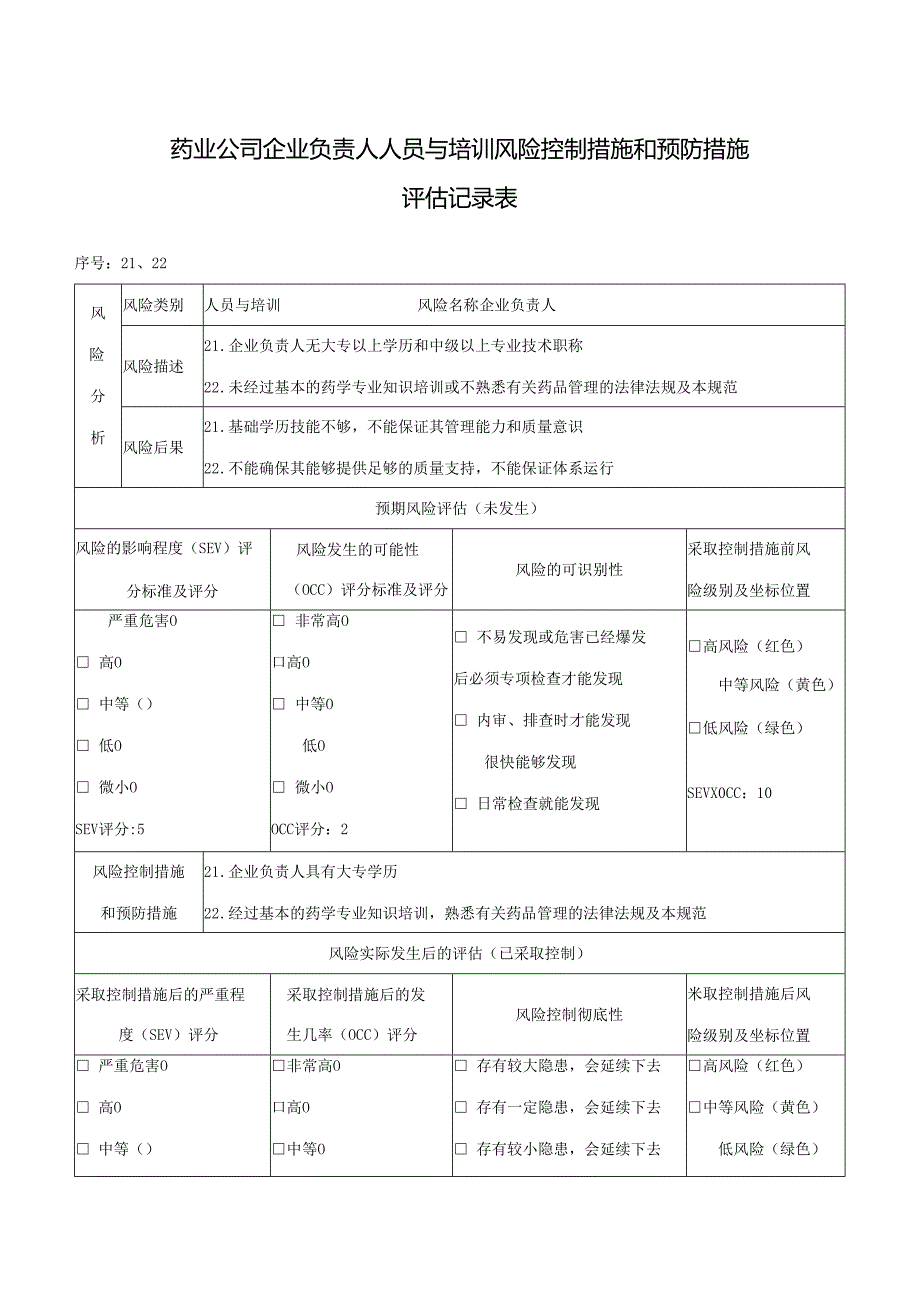 药业公司企业负责人人员与培训风险控制措施和预防措施评估记录表.docx_第1页