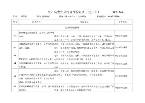 二铵车间洗涤岗位生产装置安全符合性检查表.docx