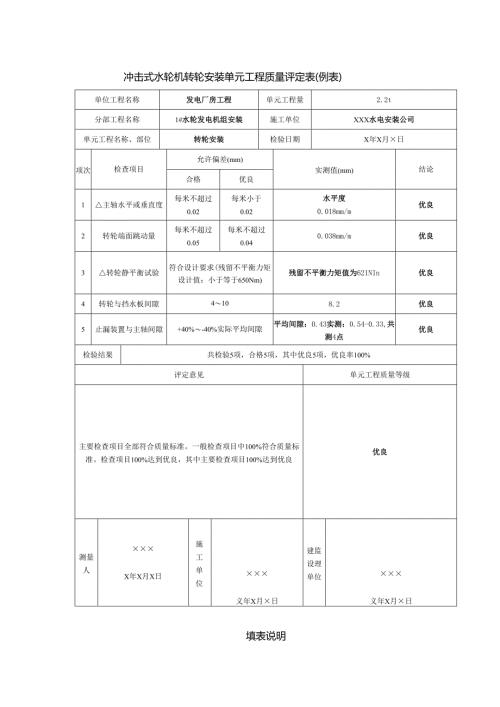 冲击式水轮机转轮安装单元工程质量评定表.docx