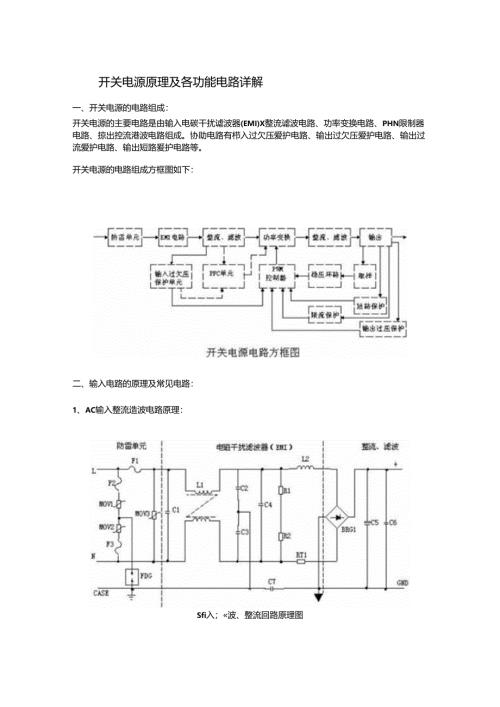 开关电源原理及各功能电路详解.docx