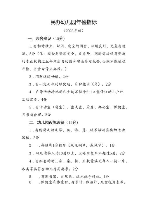 民办幼儿园年检指标.docx