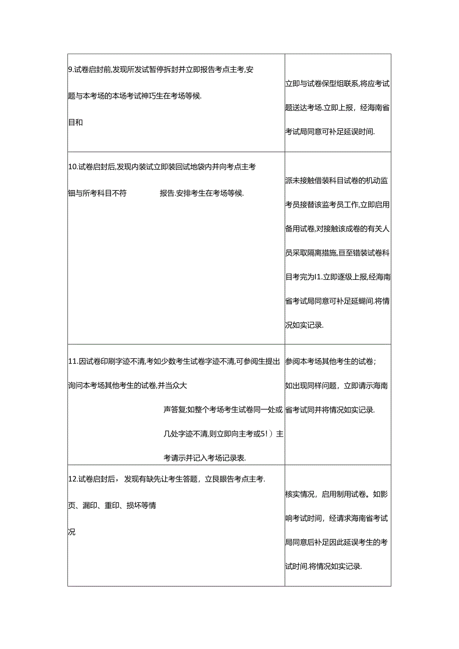 考试期间偶发事件处理办法.docx_第3页