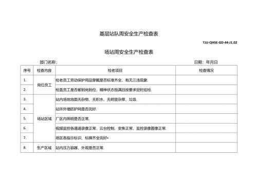 基层站队周安全生产检查表.docx