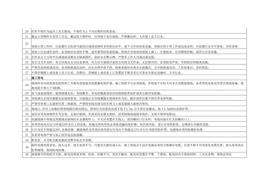 施工现场安全隐患对策表.docx_第2页