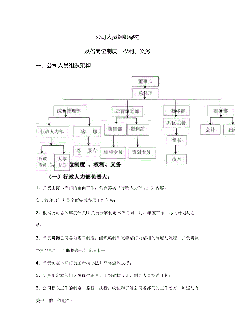 公司人员组织架构及各岗位制度范文.docx_第1页