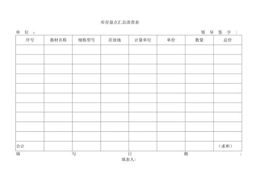 库存盘点汇总清查表.docx