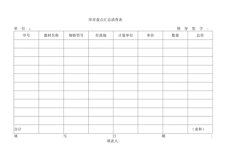 库存盘点汇总清查表.docx_第1页