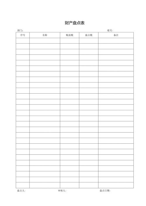 财产盘点表（模版）.docx