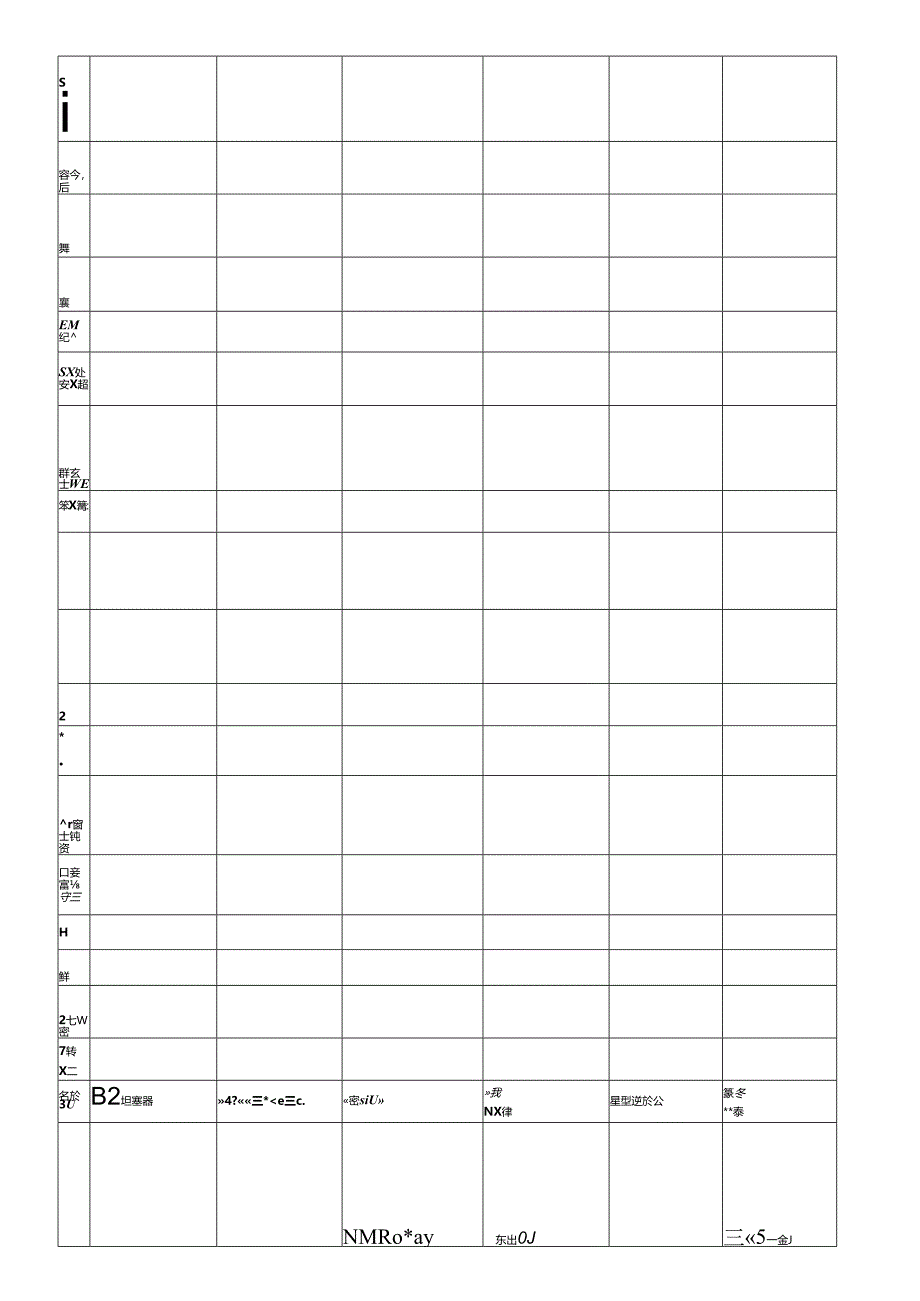 列表比较必考 25 个实验的相关内容（07－08届）.docx_第2页