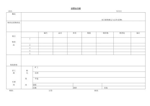 店营业日报表.docx