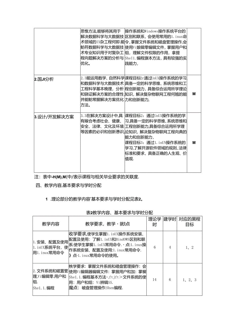 《Linux操作系统B》教学大纲.docx_第2页
