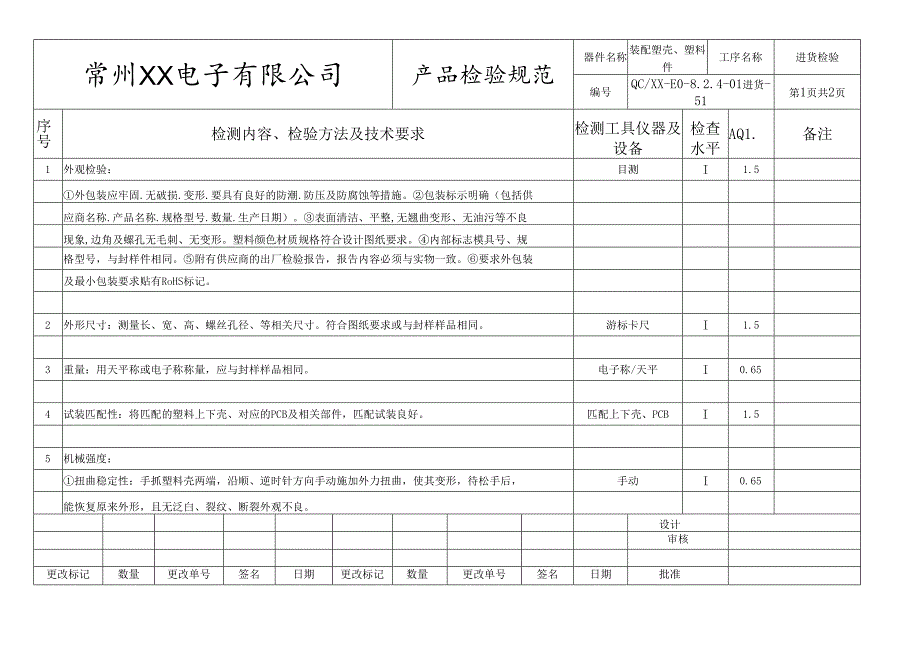 装配塑壳、塑料件进货检验标准.docx_第1页