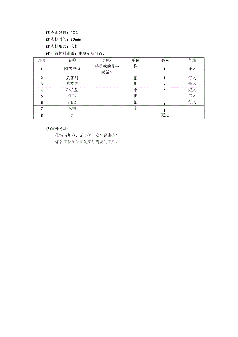 2024年山东省职业技能等级认定试卷 真题 农业技术员（园艺生产技术员）（四级）考场、考生准备通知单002.docx_第3页