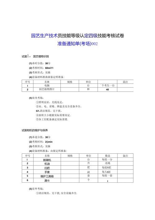 2024年山东省职业技能等级认定试卷 真题 农业技术员（园艺生产技术员）（四级）考场、考生准备通知单002.docx