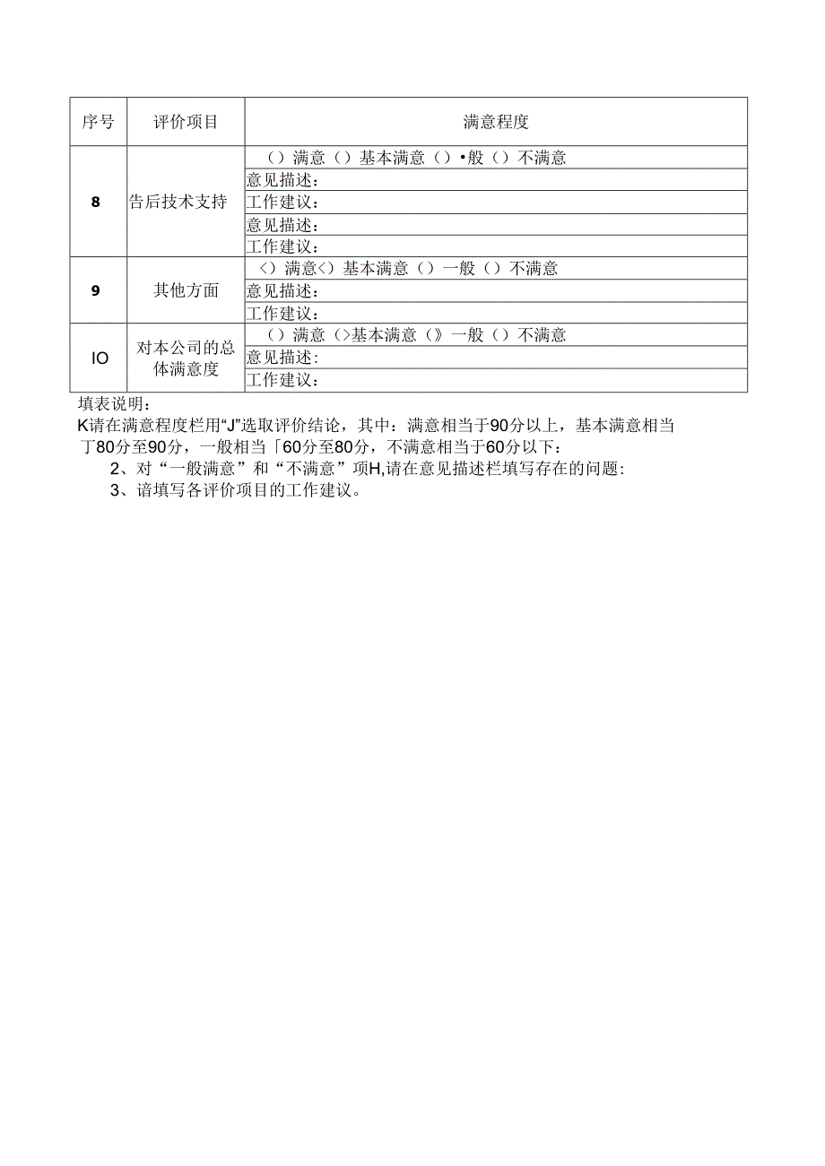 客户满意度调查表（样表）.docx_第2页