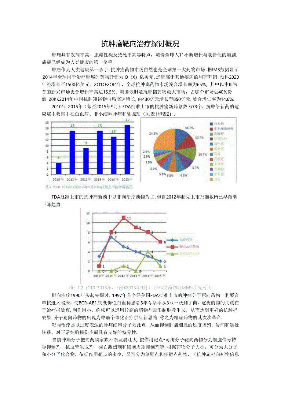 抗肿瘤靶向治疗研究概况.docx_第1页