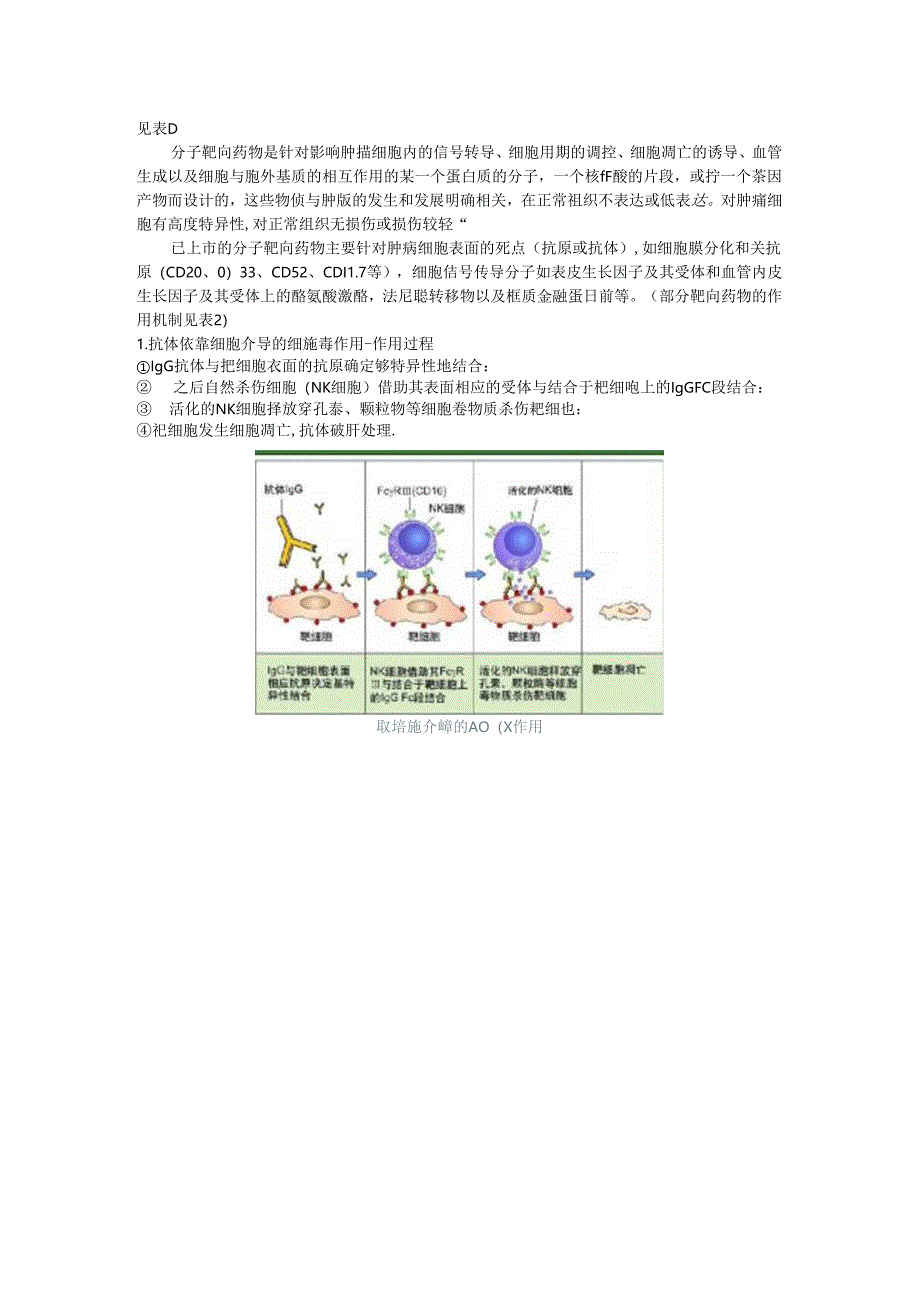抗肿瘤靶向治疗研究概况.docx_第2页