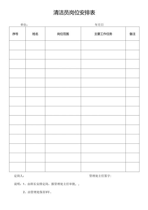 清洁员岗位安排表（物业管理用表）.docx
