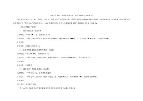 分解下达全市二季度高质量发展工作指标任务方案 参考范本.docx