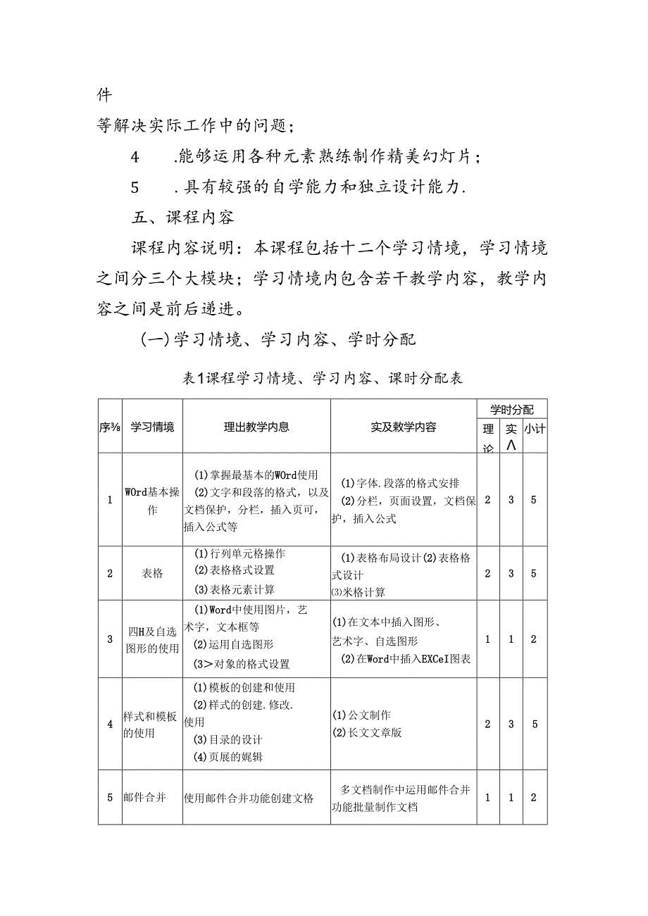 职业技术学院《商务办公自动化应用》课程标准.docx_第2页
