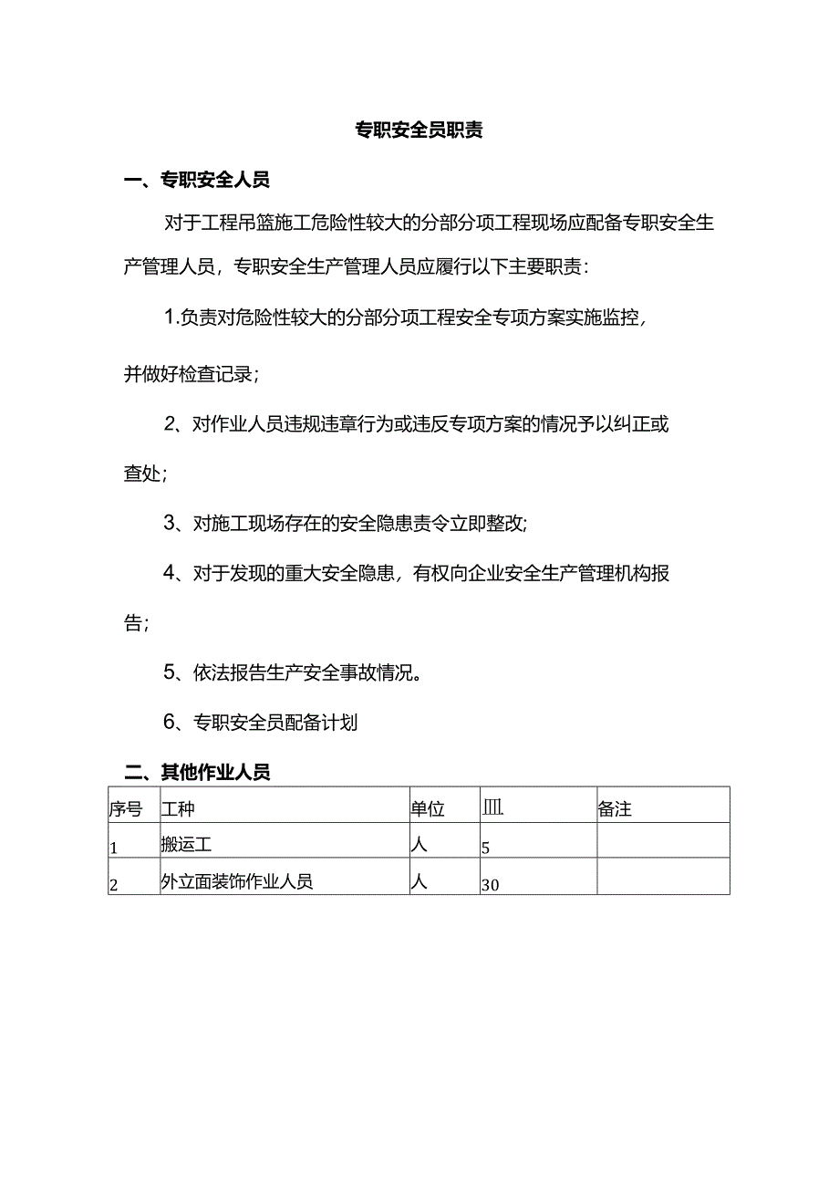 专职安全员职责.docx_第1页