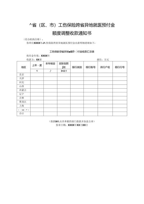 伤保险跨省异地就医预付金额度调整收款通知书.docx