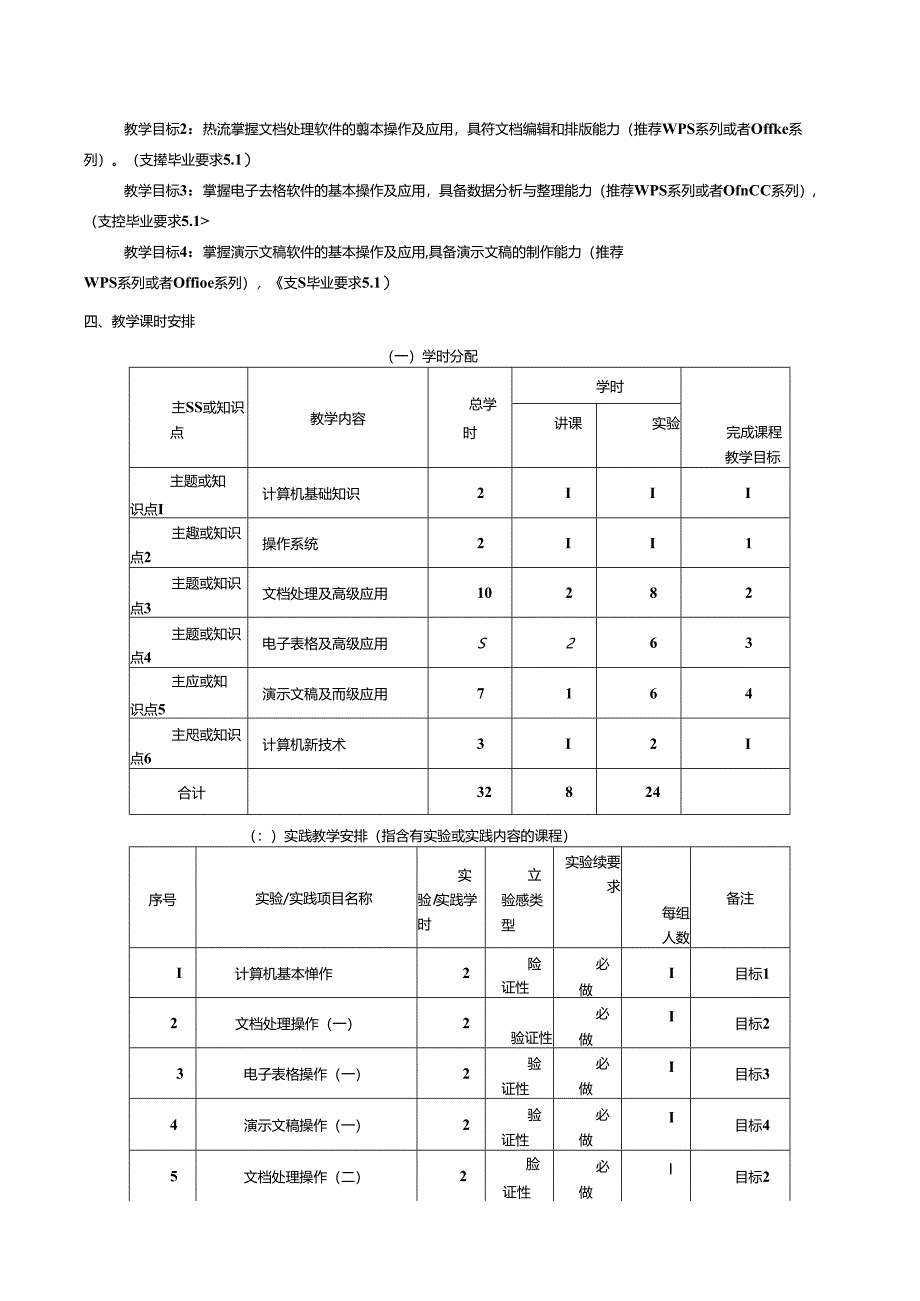 《信息技术基础》课程教学大纲.docx_第2页
