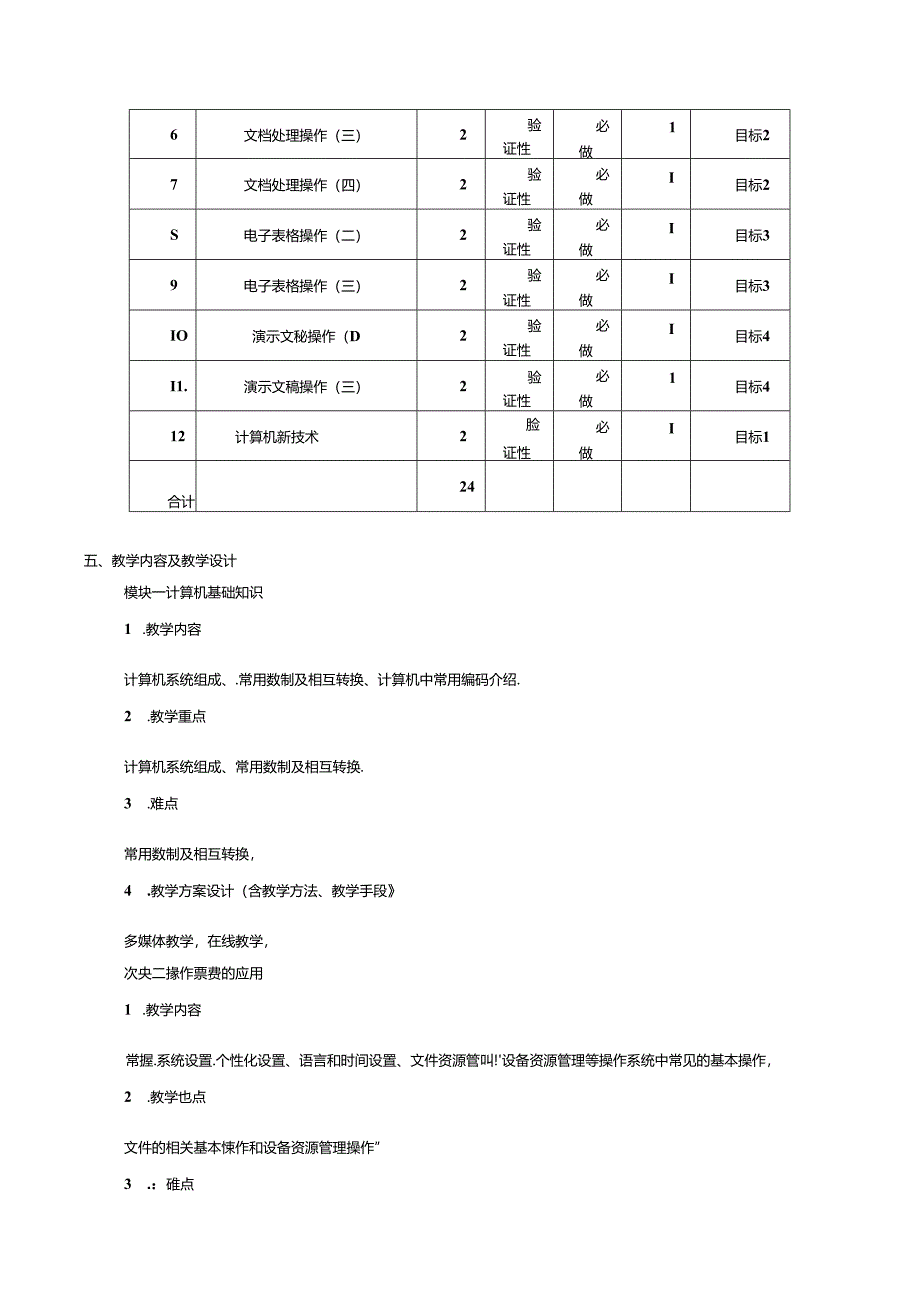《信息技术基础》课程教学大纲.docx_第3页
