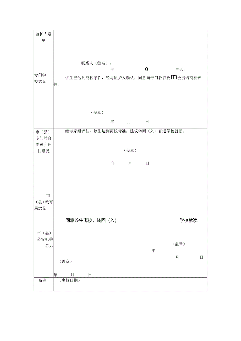 专门学校学生离校审核表 .docx_第2页