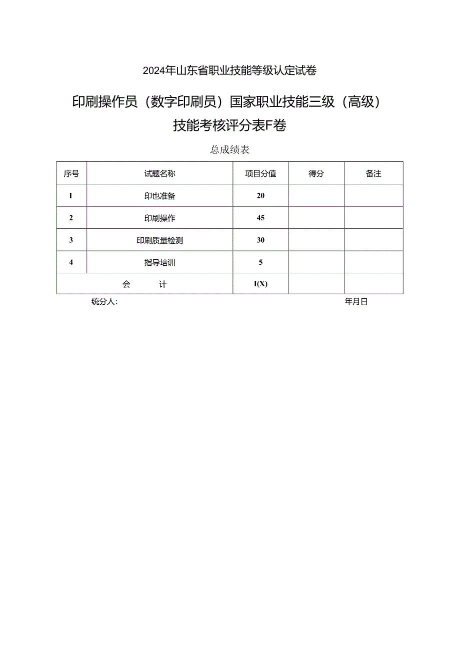 2024年山东省职业技能等级认定试卷 真题 印刷操作员（数字印刷员） 三级（高级）技能考核-样题评分表.docx_第1页