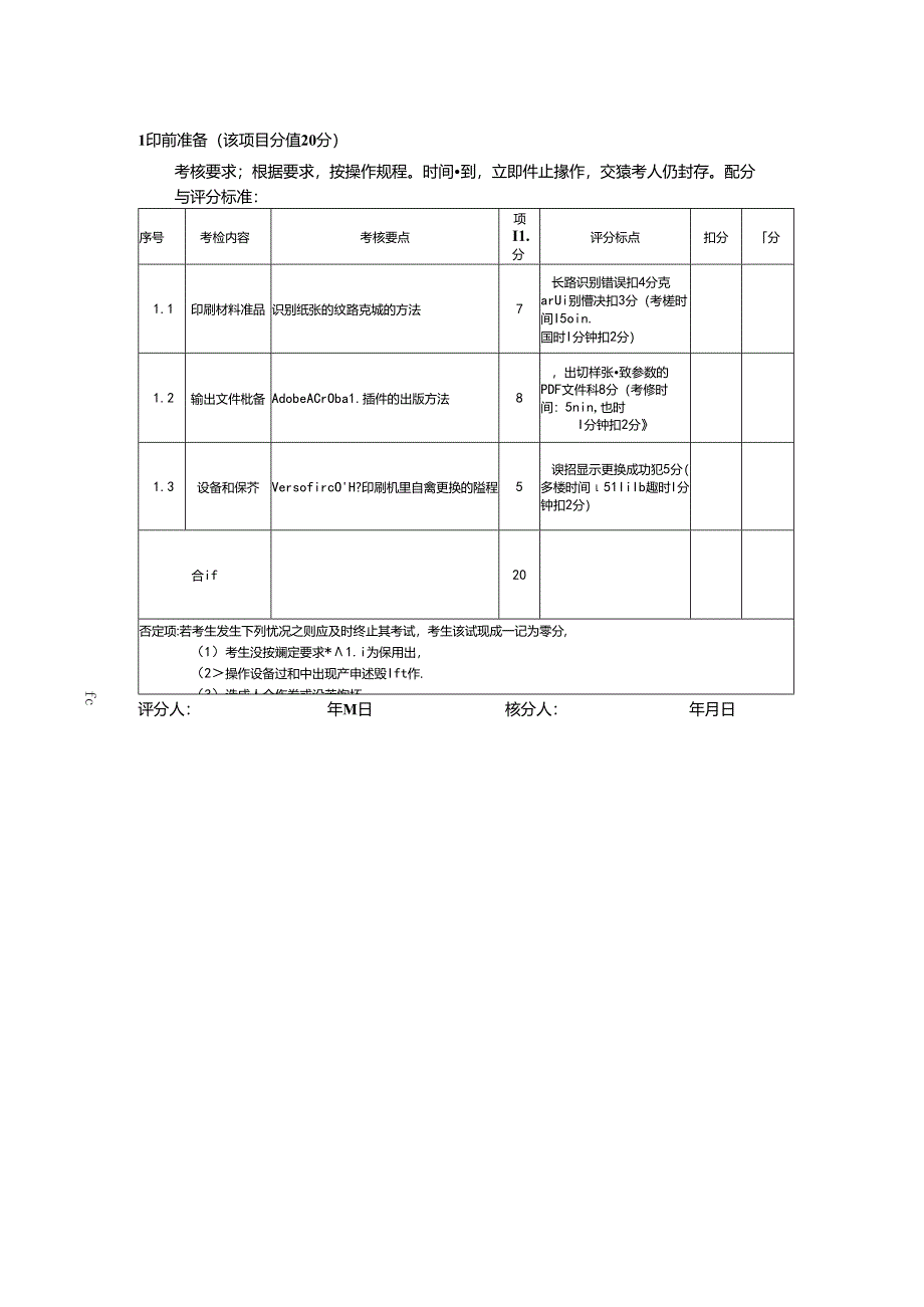 2024年山东省职业技能等级认定试卷 真题 印刷操作员（数字印刷员） 三级（高级）技能考核-样题评分表.docx_第2页