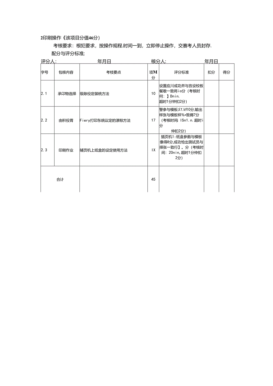 2024年山东省职业技能等级认定试卷 真题 印刷操作员（数字印刷员） 三级（高级）技能考核-样题评分表.docx_第3页
