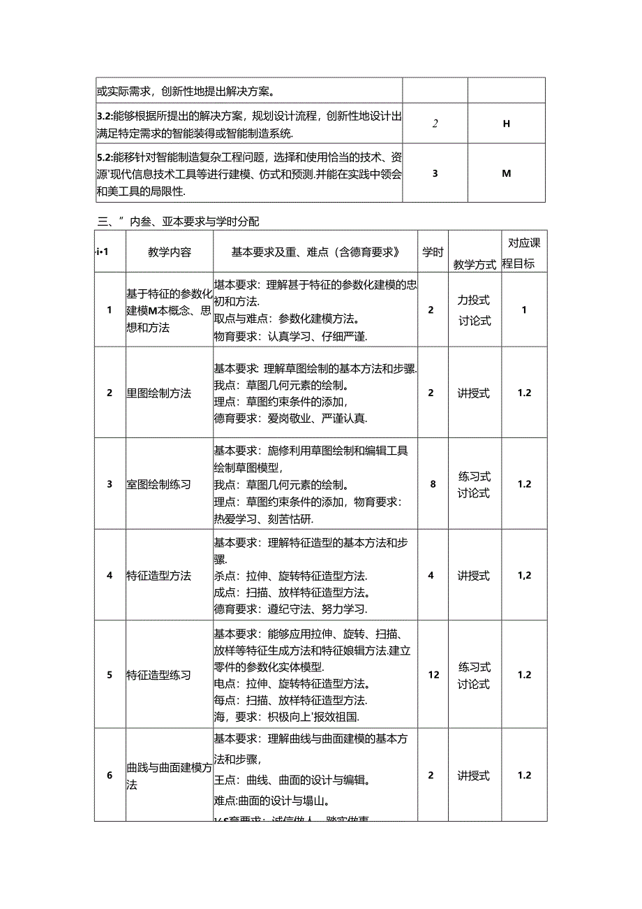 《三维实体建模》教学大纲.docx_第2页