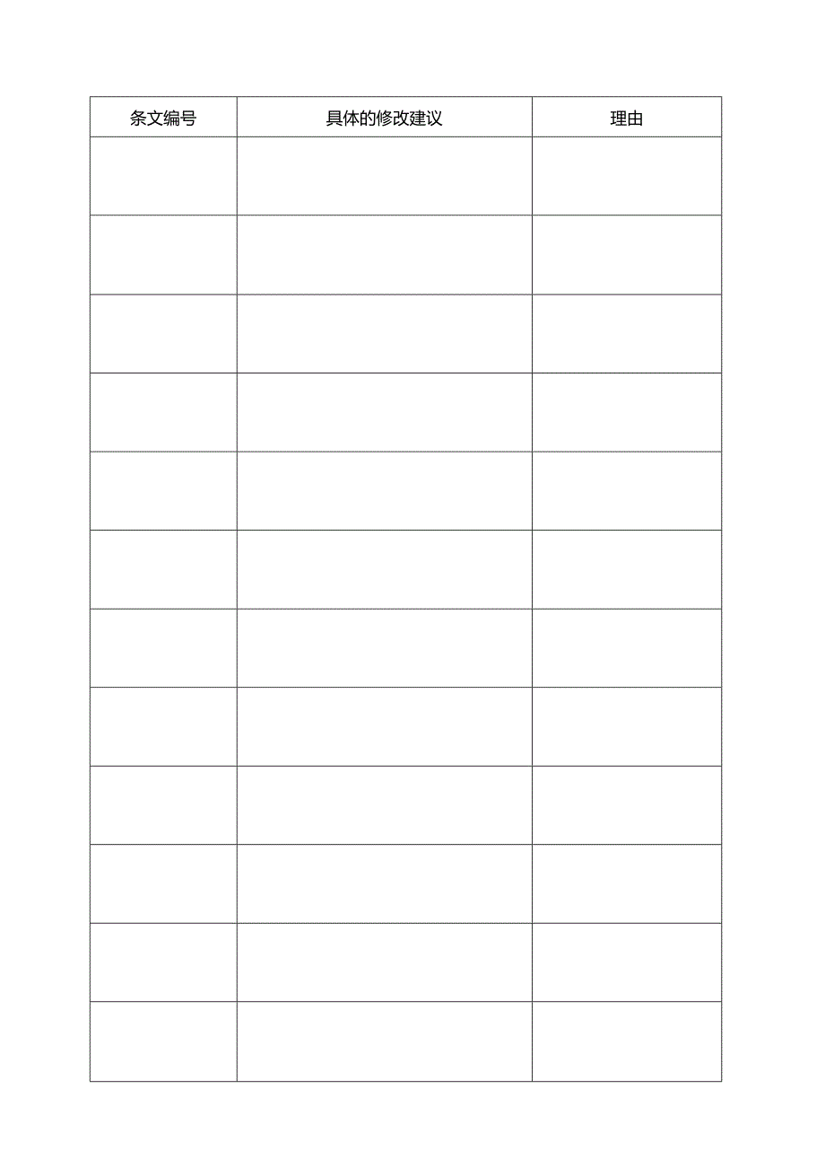 鼓励社会资本参与城镇老旧小区改造工作征求意见表.docx_第2页