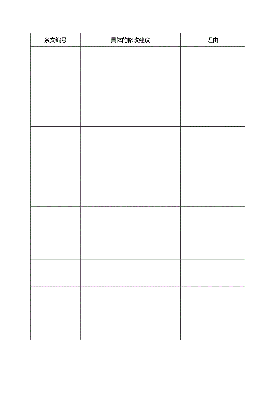 鼓励社会资本参与城镇老旧小区改造工作征求意见表.docx_第3页