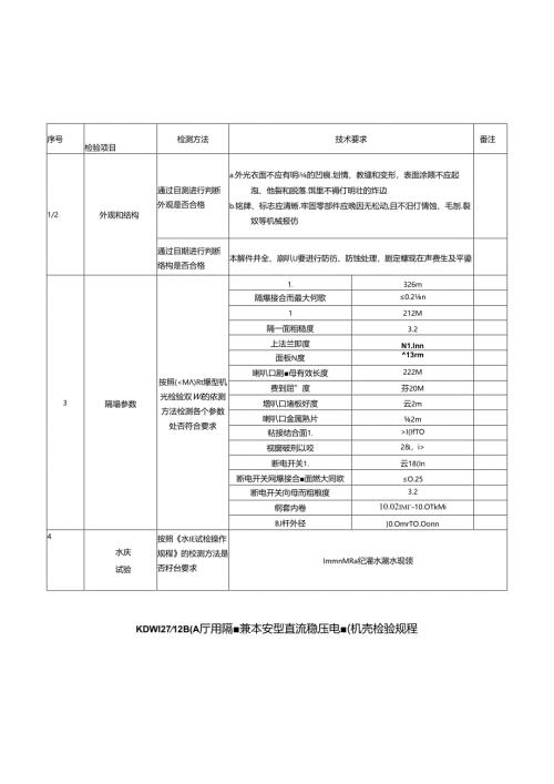 KDW12712B(A)矿用隔爆兼本安型直流稳压电源机壳检验规程.docx