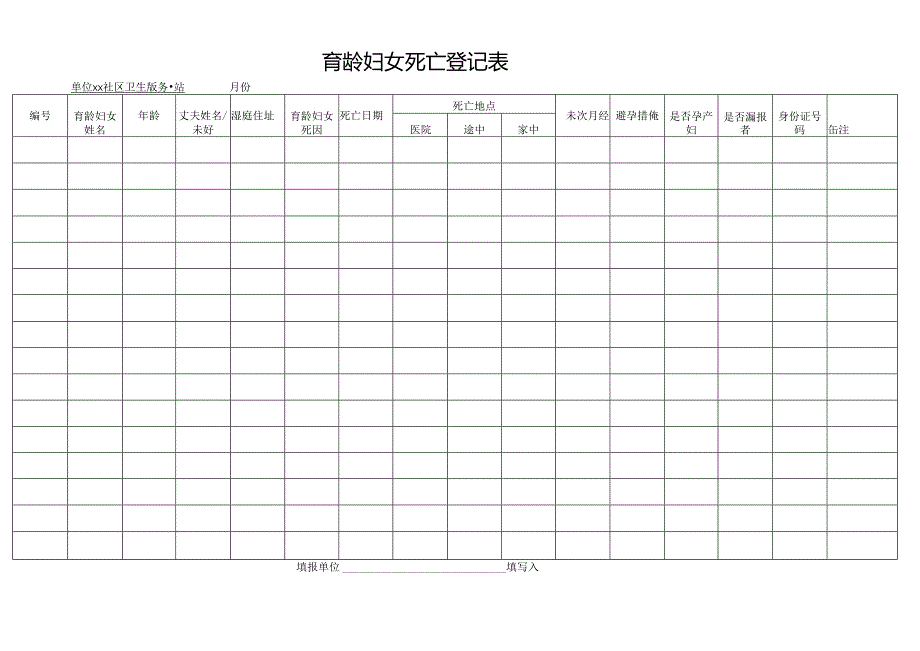 育龄妇女死亡登记表.docx_第1页