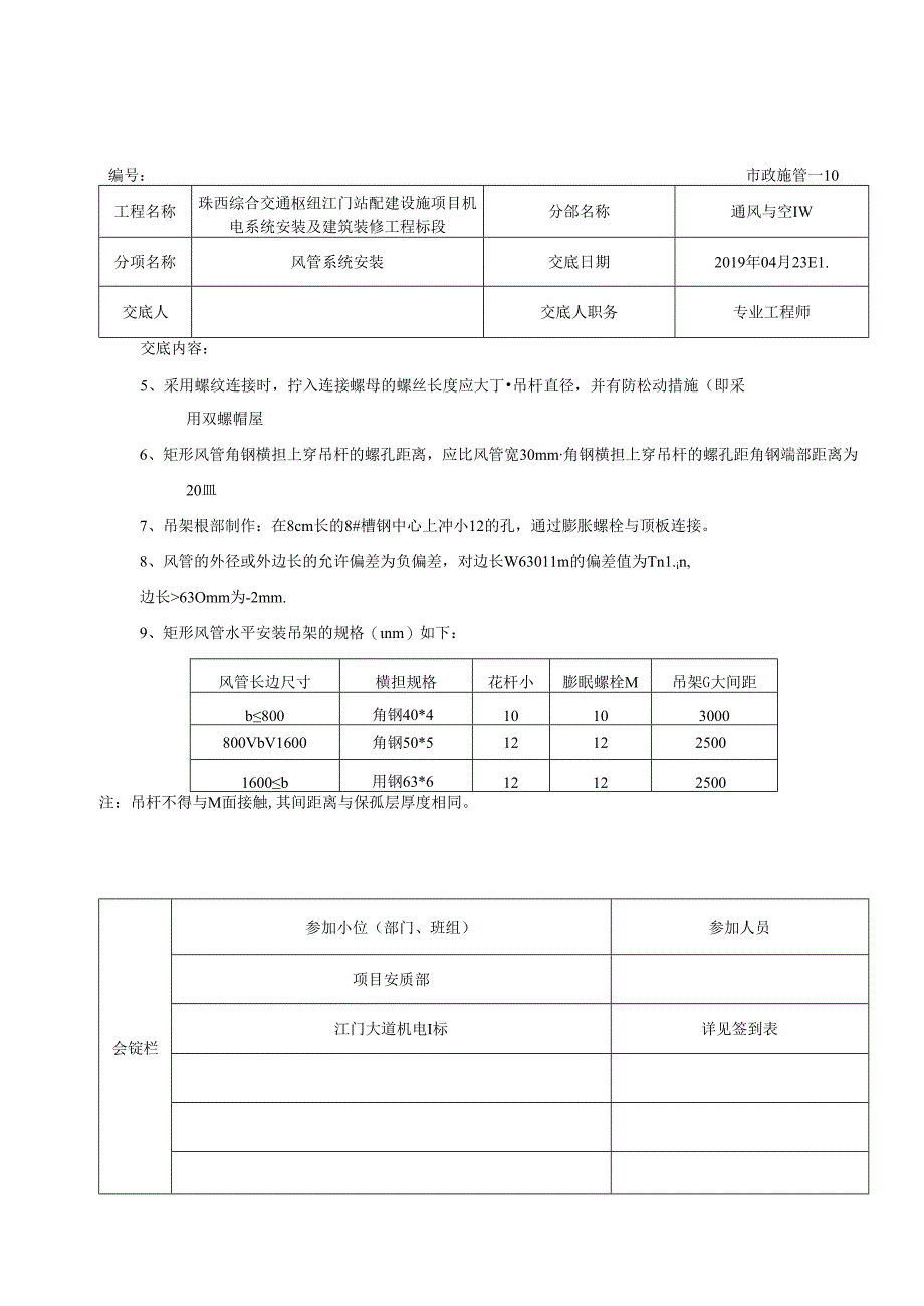 二、通风支吊架施工技术交底.docx_第2页