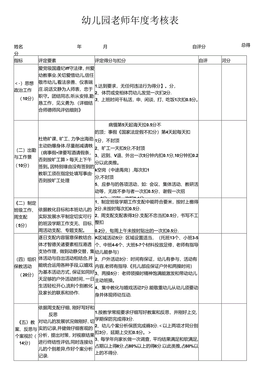 幼儿园教师年度考核表.docx_第1页